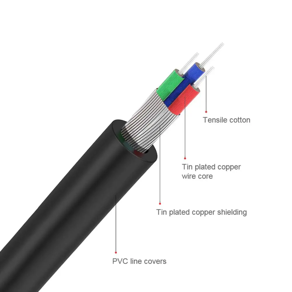 QGeeM RCA Cable 2RCA to 3.5 Au - đánh giá và giá Cable Extension 3.5