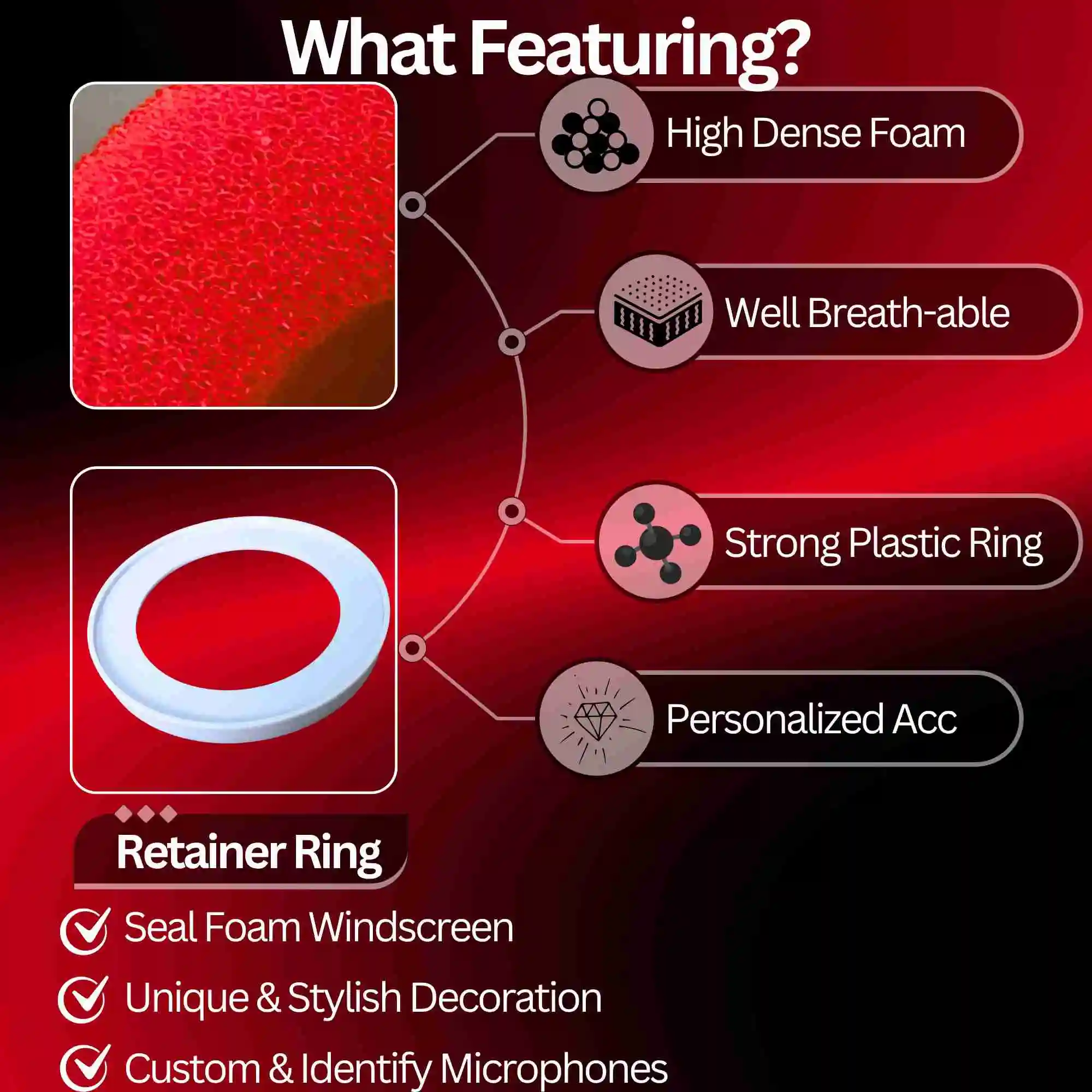 Replacement Foam Pop Filter fo - đánh giá và giá Shure Mic Mv7