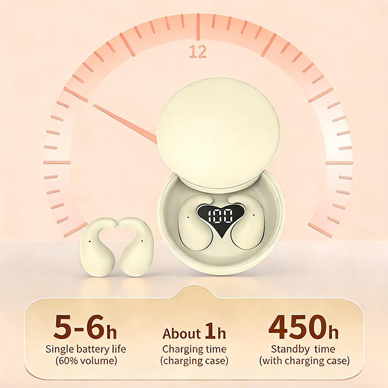 SK28-Invisible Sleep Headphone - đánh giá và giá Wireless Earbuds Tws