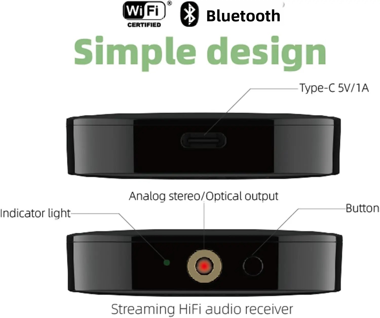Olio Bluetooth 5.2 Hi-Res Audi - đánh giá và giá Bluetooth Adapter Receiver