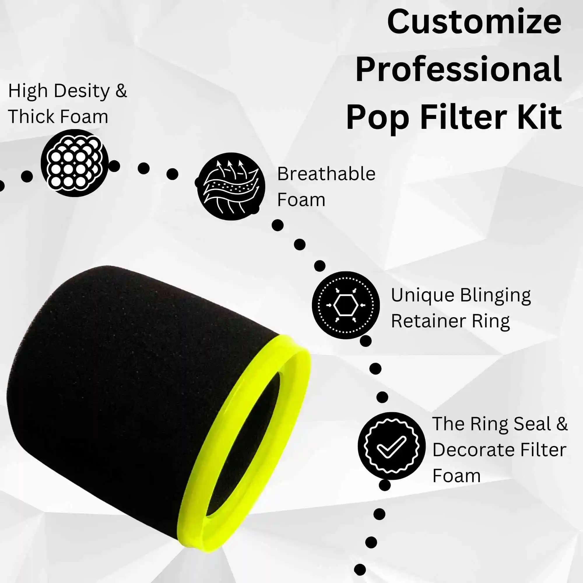 MV7 Replacement Foam Windscree - đánh giá và giá Shure Mic Mv7