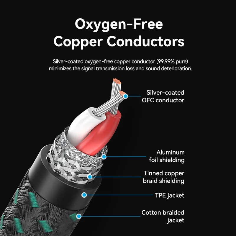 Vention 3.5mm Jack Audio Cable - đánh giá và giá Cable Extension 3.5