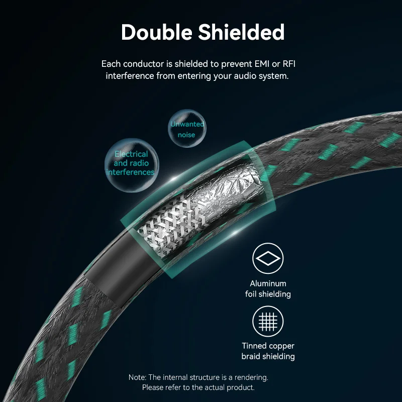 Vention 3.5mm Jack Audio Cable - đánh giá và giá Cable Extension 3.5