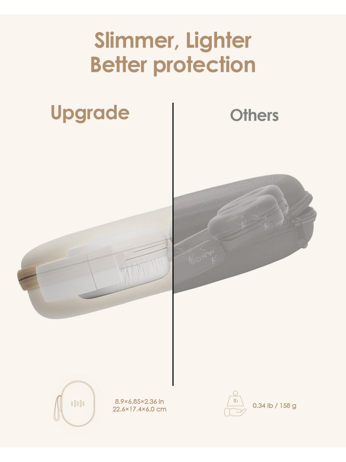 Semi-Foldable Headphones Hard  - đánh giá và giá Headphone Case Hard
