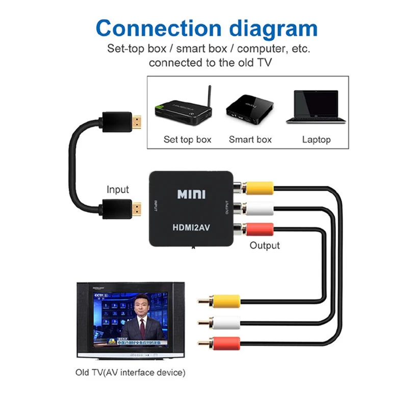 HDMI-compatible to RCA Convert - đánh giá và giá Audio Splitter Y
