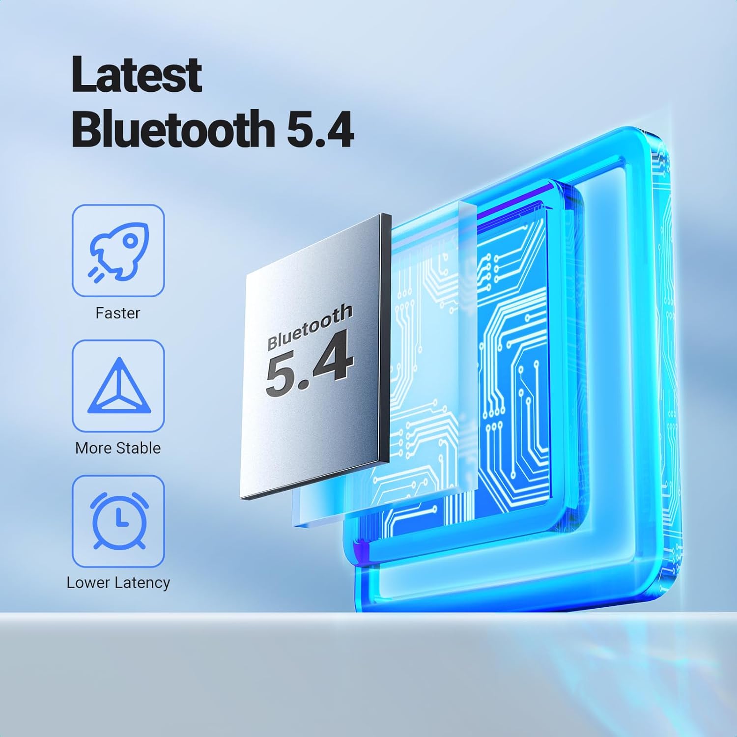UGREEN Bluetooth 5.4 Aux Car A - đánh giá và giá Bluetooth Adapter Receiver