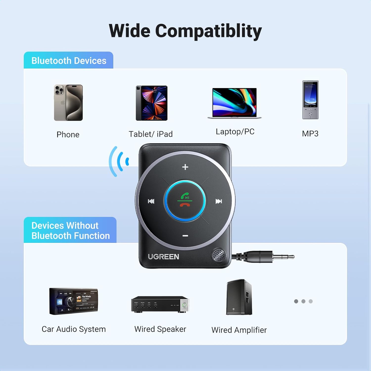 UGREEN Bluetooth 5.4 Aux Car A - đánh giá và giá Bluetooth Adapter Receiver