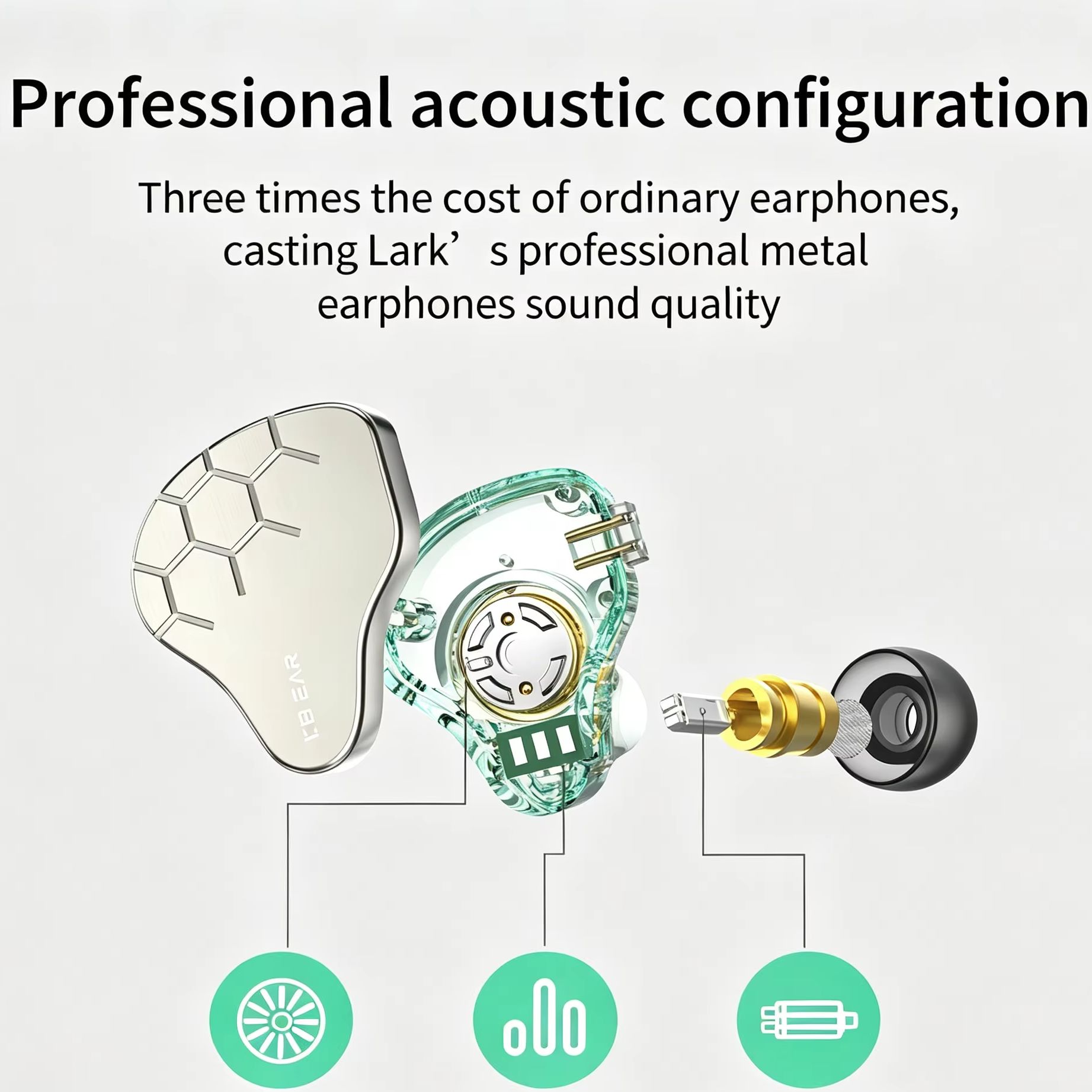 KBEAR Lark 1DD+1BA Hybrid IEM  - đánh giá và giá In Ear Monitor Iem