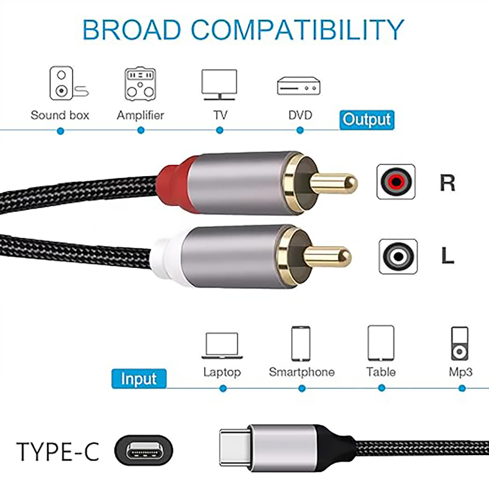 USB C to 2 RCA Audio Cable, Ty - đánh giá và giá Earphone Splitter Jack